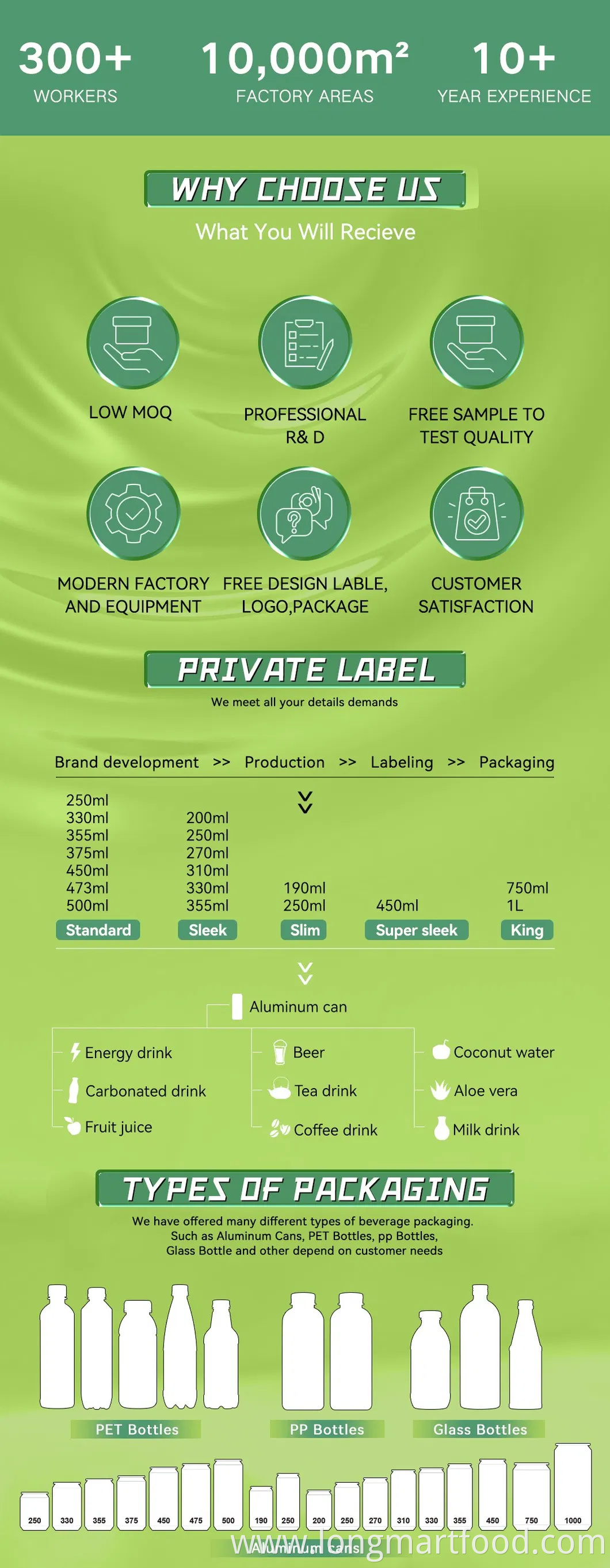 Low Fat 330ml Custom Aluminum Canned Jin Jun Mei Flavor Black Tea Custom Label Low Price Many Flavour Tea Drink in Can